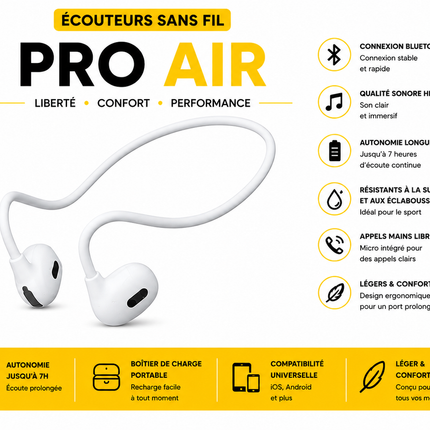 PRO AIR - Écouteurs Sans Fil Bluetooth 5.3