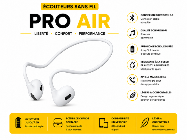 PRO AIR - Écouteurs Sans Fil Bluetooth 5.3