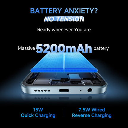 Redmi A7 3R 64G - 1 à 52 000 F